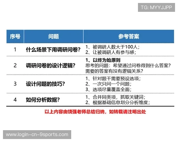 游泳训练中心扩大成人学员班次满足市场需求